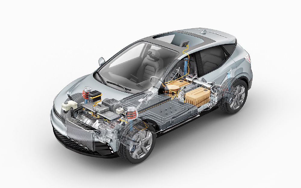 advanced electronic car